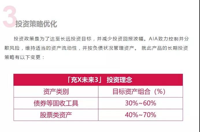 香港友邦储蓄险，充裕未来3——未来更充裕 真正实现富过三代