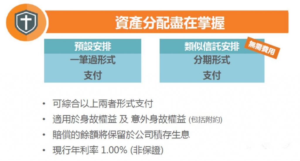 香港王牌储蓄产品——富卫盈聚未来寿险计划（卓越版） 避免产生遗产税的一大“杀器”
