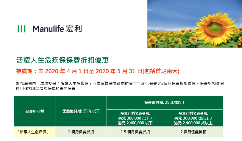 香港宏利保险 Manulife 2020年4月保费优惠活动！