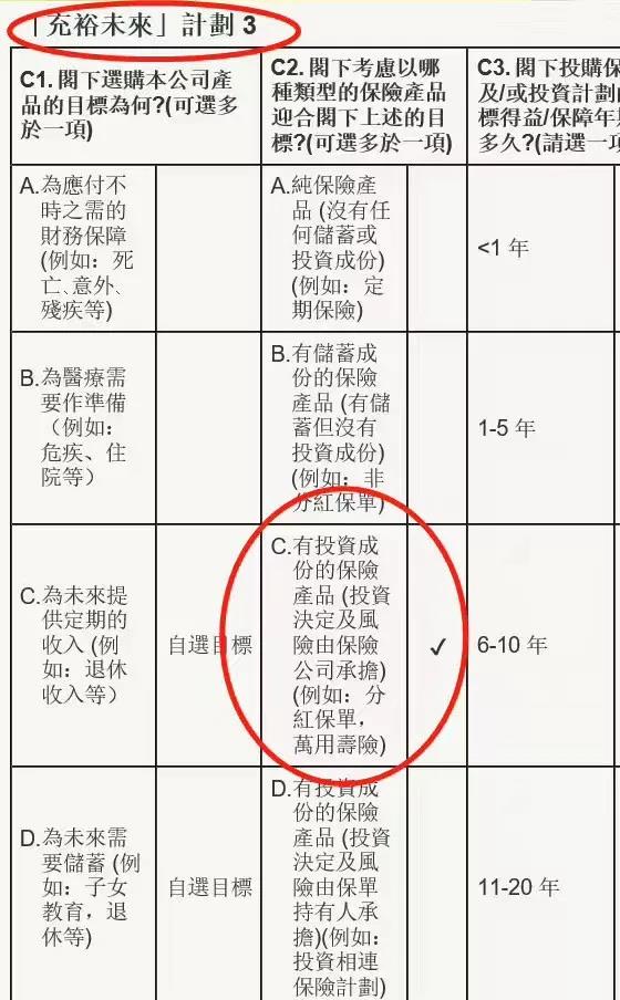 香港友邦‘充裕未来3’和‘加裕智倍保2’的投资决定和风险由保险公司承担！
