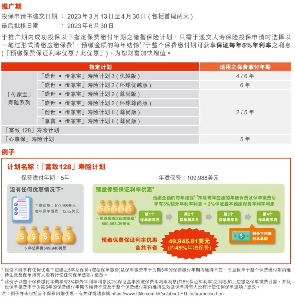 香港富通保险2023年第二季度优惠折扣信息