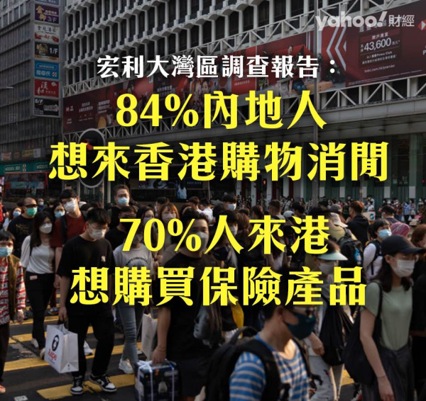 调查报告：70%内地人来港想购买香港保险！47%拟买香港寿险！