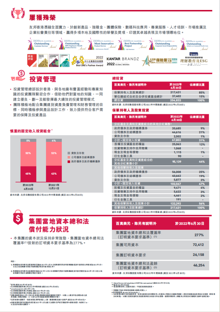 香港各大保险公司是如何帮客户做好投资的 ？