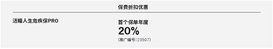 2023年10月香港宏利保费优惠活动