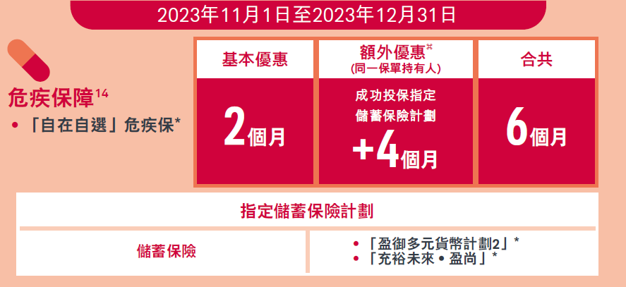 2023年11月12月香港友邦保费回赠优惠活动